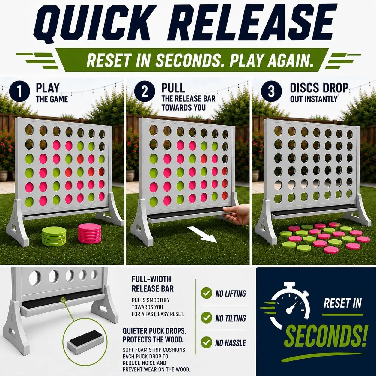 Riesiges 4er-in-einer-Reihe-Sp – Party Games Adults Indoor Bewertung und Preis