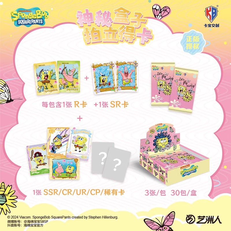 Echte SpongeBob Schwammkopf-Ko – Book Party Games Bewertung und Preis